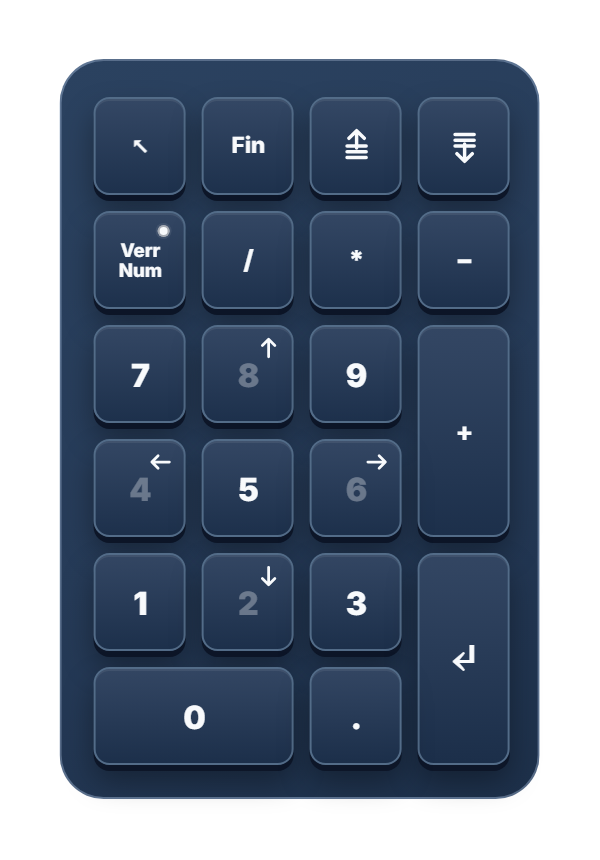 Pavé numérique